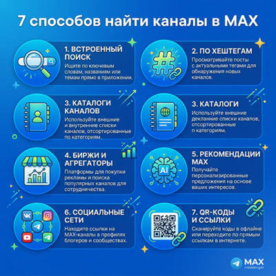 Как найти каналы в MAX по тематике: 7 способов