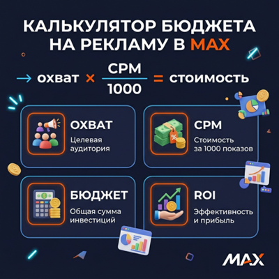 Как рассчитать бюджет на рекламу в MAX: калькулятор