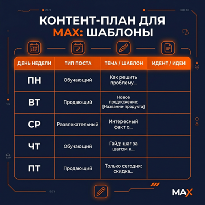 Контент-план для канала в MAX: шаблоны и примеры