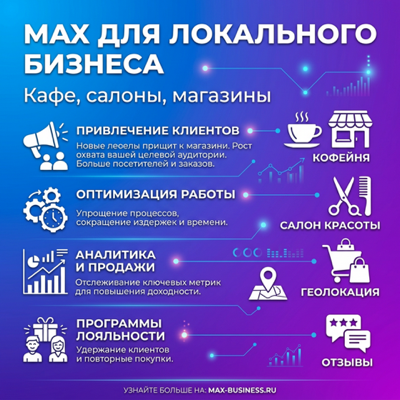 MAX для локального бизнеса: кафе, салоны, магазины
