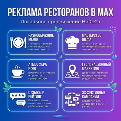 Реклама ресторанов и HoReCa в MAX: локальное продвижение