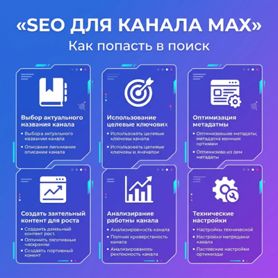 SEO для канала MAX: как попасть в поиск