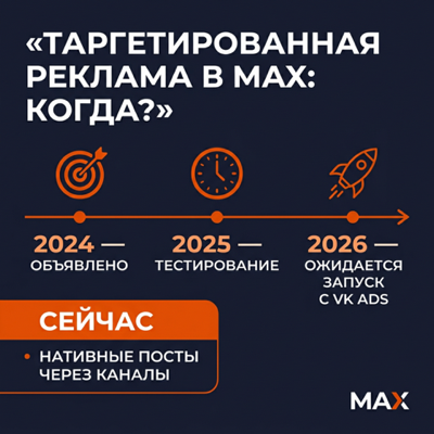 Таргетированная реклама в MAX: когда появится и что известно
